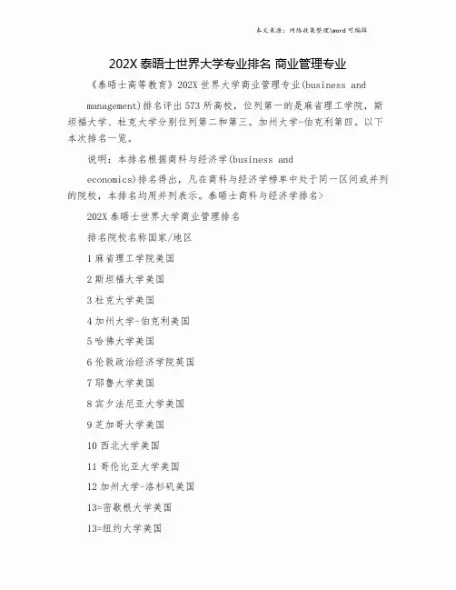 202X泰晤士世界大学专业排名 商业管理专业.doc