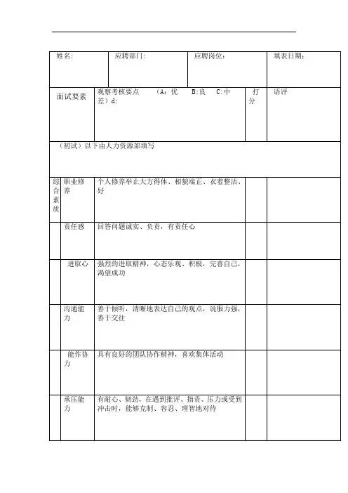 新员工面试评价表模板-初试+复试