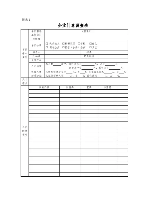 企业调研表格模板