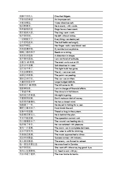 根据句子学英语(十七)