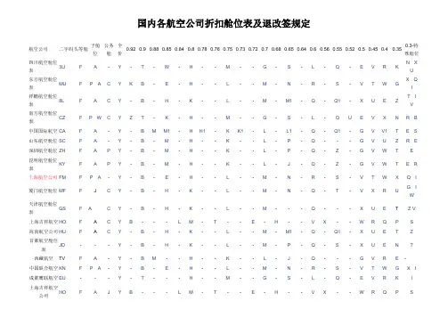国内各航空公司折扣舱位表及退改签规定
