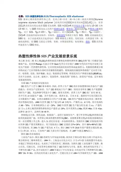 SIS简介