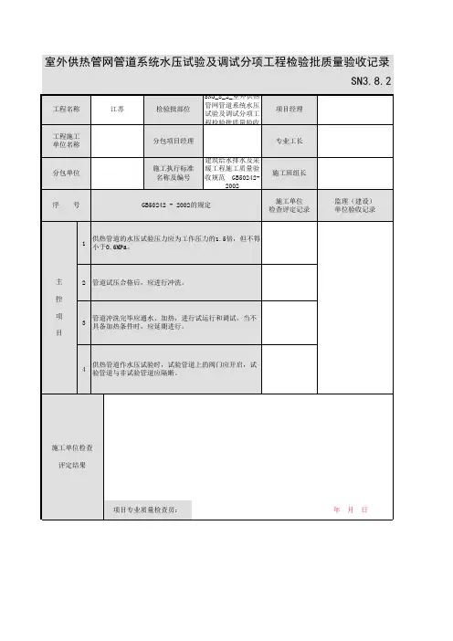 SN3_8_2_室外供热管网管道系统水压试验及调试分项工程检验批质量验收记录