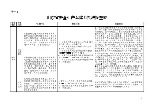 山东省安全生产双体系执法检查表
