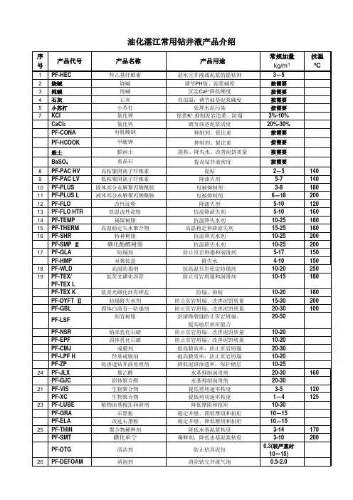 泥浆材料介绍