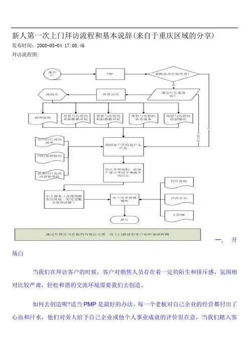 新人第一次上门拜访流程和基本说辞.doc