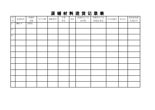 原辅材料进货记录表