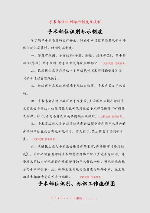手术部位识别标示制度及流程(精选课件)
