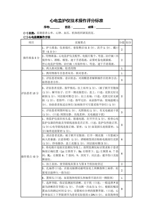 心电监护仪技术操作评分标准