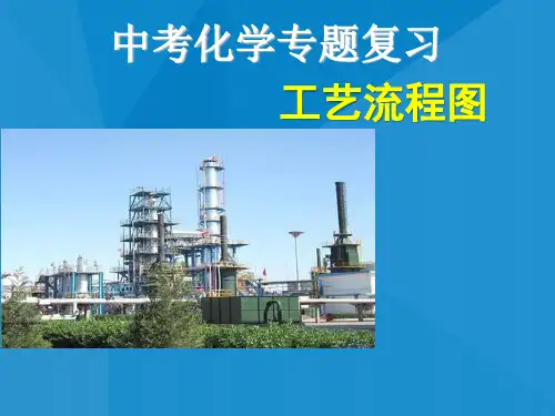 2018年中考化学工艺流程专题复习(共32张PPT)