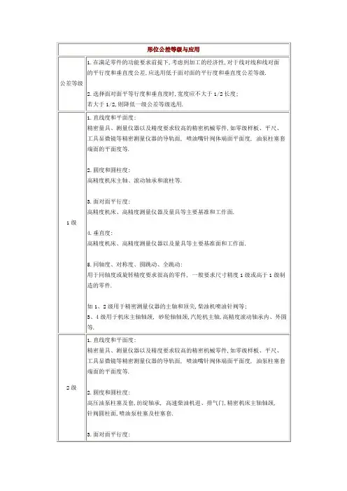 形位公差等级与应用123