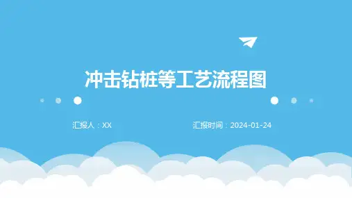 冲击钻桩等工艺流程图