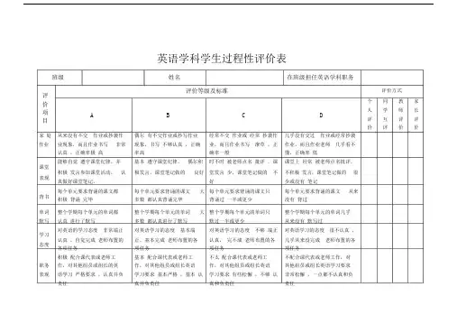 英语学科学生过程评价表.doc