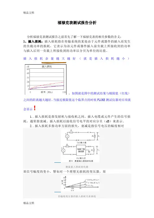 [精选]福禄克表测试报告分析资料