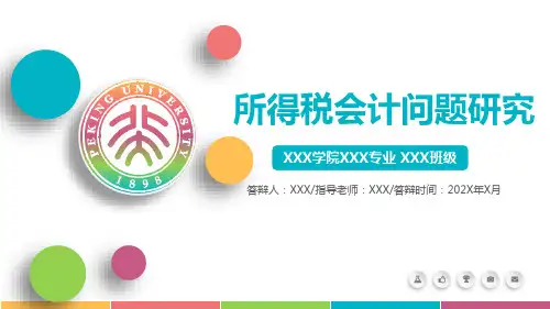 北京大学创意毕业答辩PPT模板