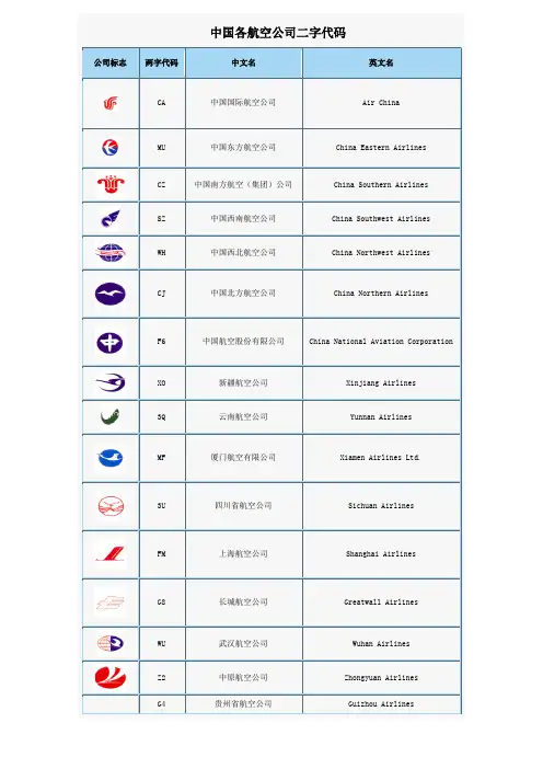 中国各航空公司二字代码