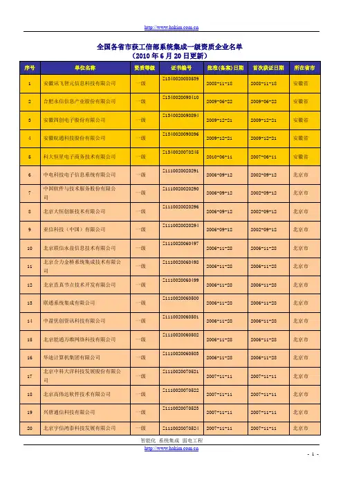 全国各省市获工信部系统集成一级资质企业名单