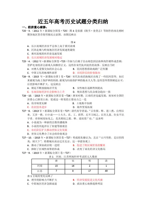 近五年高考历史试题分类归纳