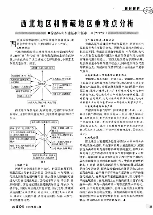 西北地区和青藏地区重难点分析