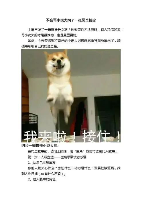 不会写小说大纲？一张图全搞定