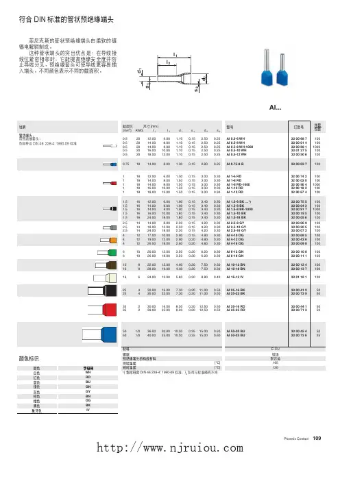 菲尼克斯选型ST