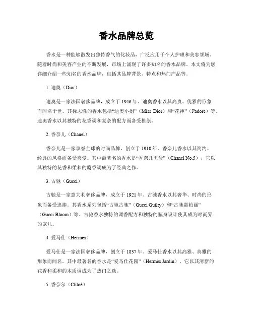 香水品牌总览