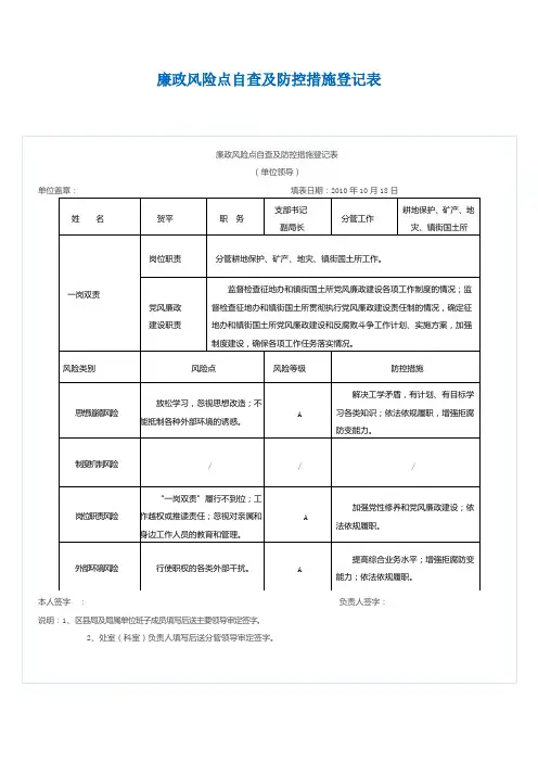 廉政风险点自查及防控措施登记表
