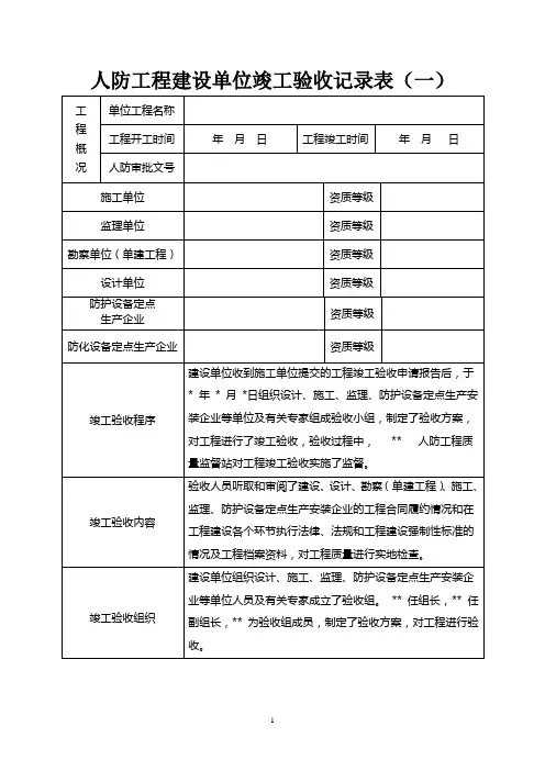 人防工程建设单位竣工验收记录表(3个表)