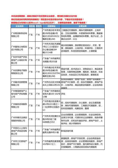新版广东省广州土地评估工商企业公司商家名录名单联系方式大全128家