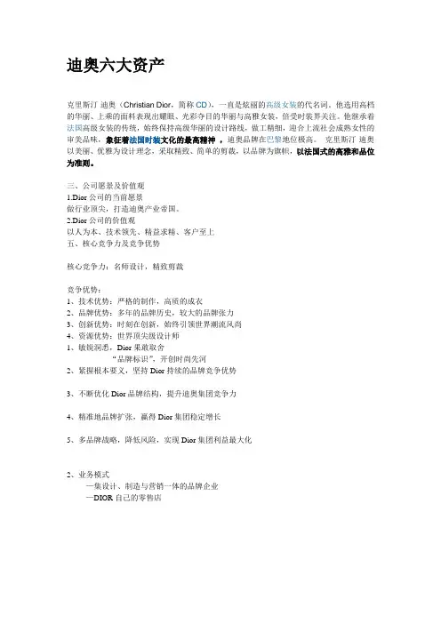 迪奥介绍