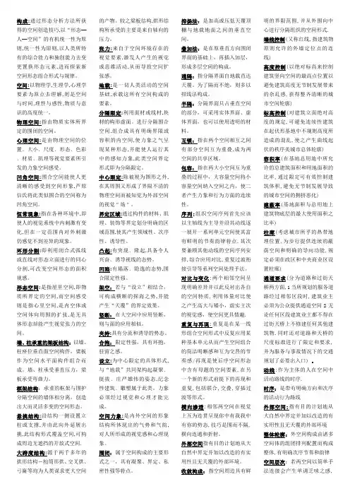 空间设计名词解释