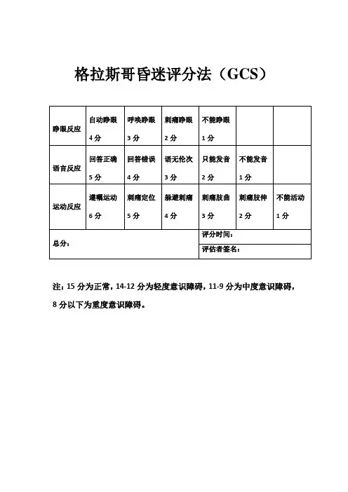 格拉斯哥昏迷评分法
