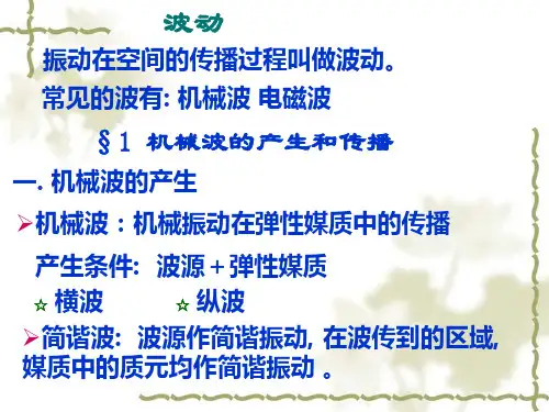 大学物理  波动
