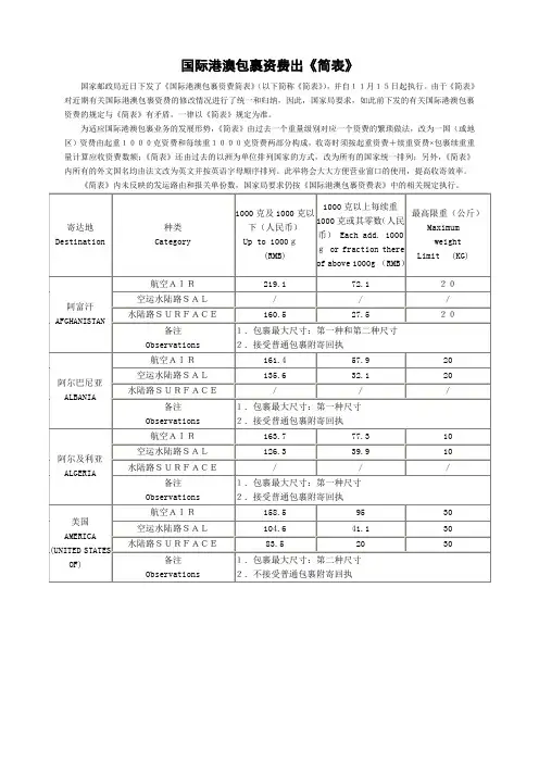 邮政资费标准