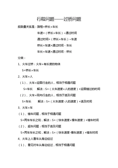 奥数行程问题——火车过桥练习题