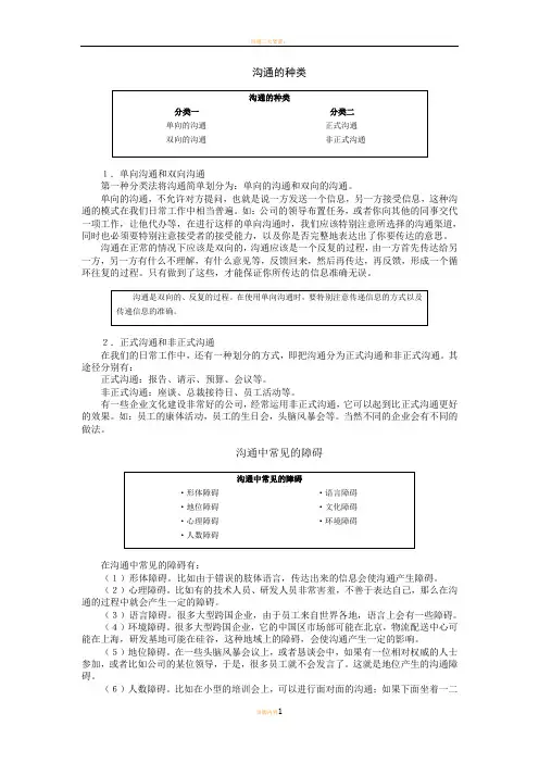 沟通的种类
