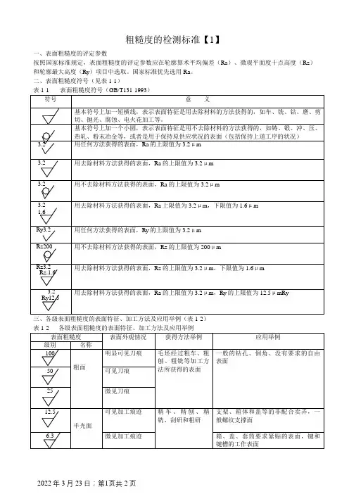 粗糙度检测标准