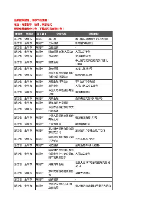 新版浙江省金华市东阳市保险企业公司商家户名录单联系方式地址大全262家