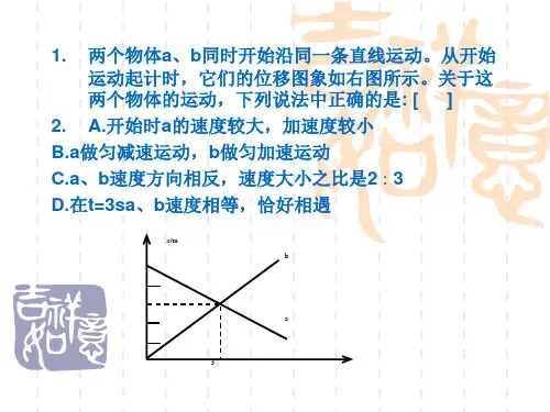 中学物理经典图像专题 ppt课件