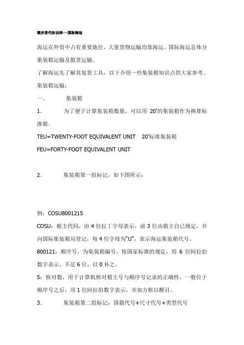 福步货代知识库---国际海运