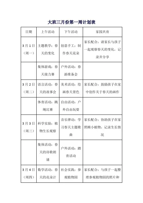 大班三月份第一周计划表
