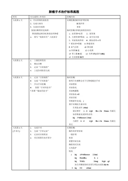 肺癌临床路径