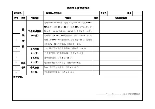 普通员工绩效考核表