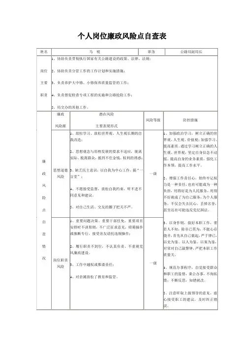 个人岗位廉政风险点自查表马