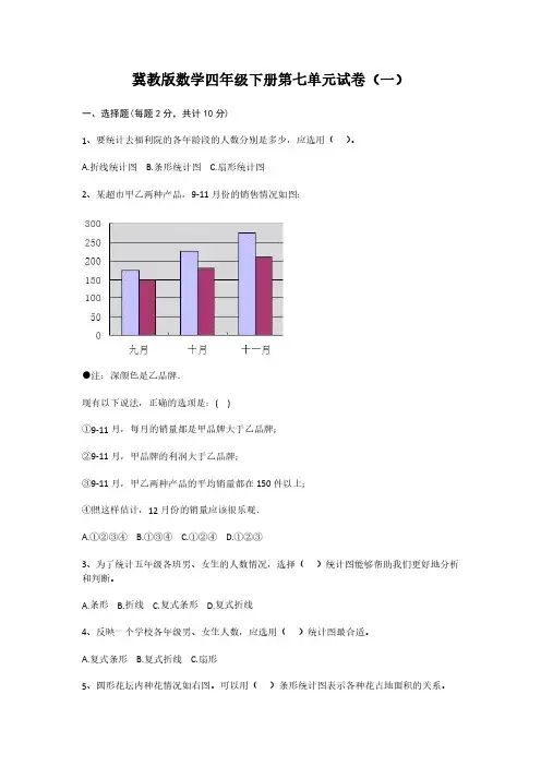 2023冀教版数学四年级下册第七单元试卷及部分答案(三套)