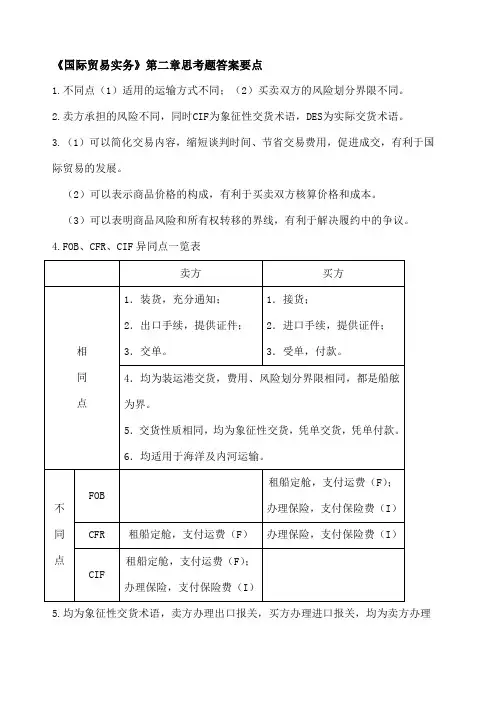国际贸易实务习题答案