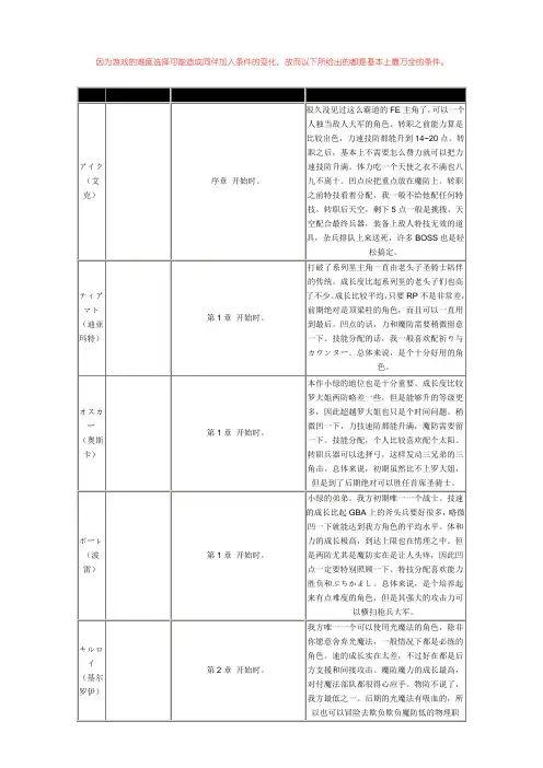 《火焰纹章：苍炎之轨迹》全人物加入表