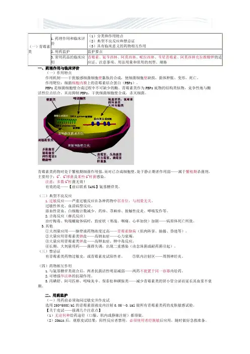 抗生素讲义笔记[精品文档]