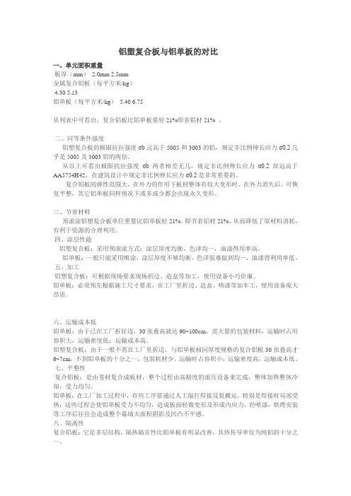 铝塑复合板与铝单板的对比