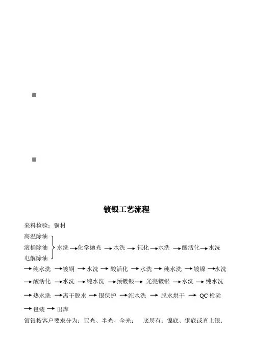 镀银与镀铜锡工艺流程